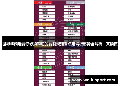 世界杯预选赛你必须知道的赛制规则看点与晋级形势全解析一文读懂