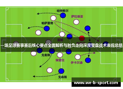 一场足球赛事赛后核心要点全面解析与胜负走向深度复盘战术表现总结