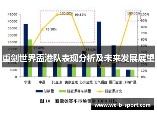 重剑世界盃港队表现分析及未来发展展望